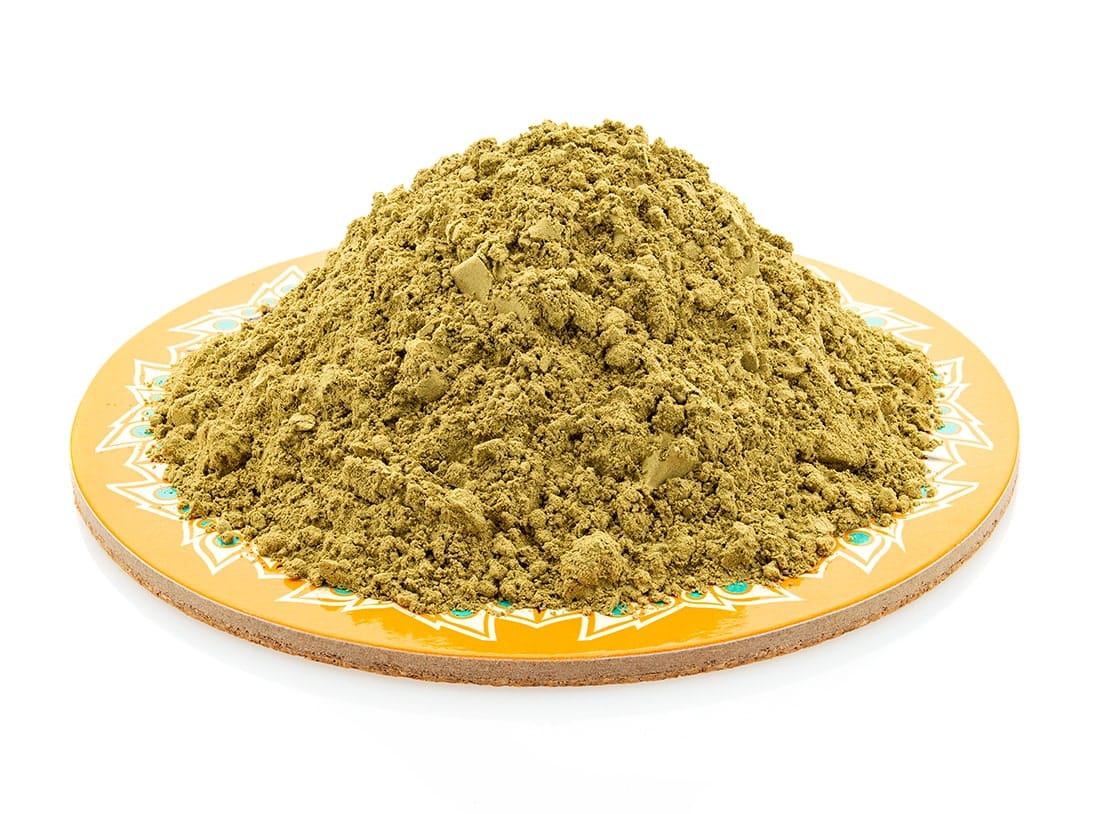 White Indo Questions & Answers
